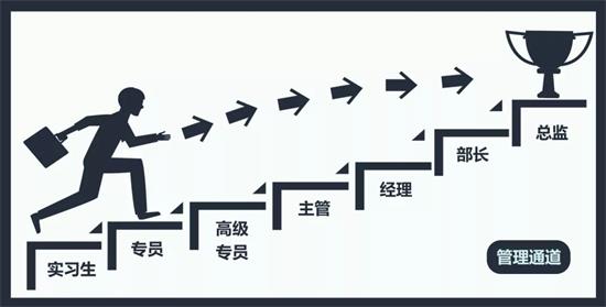 管理通道.webp.jpg